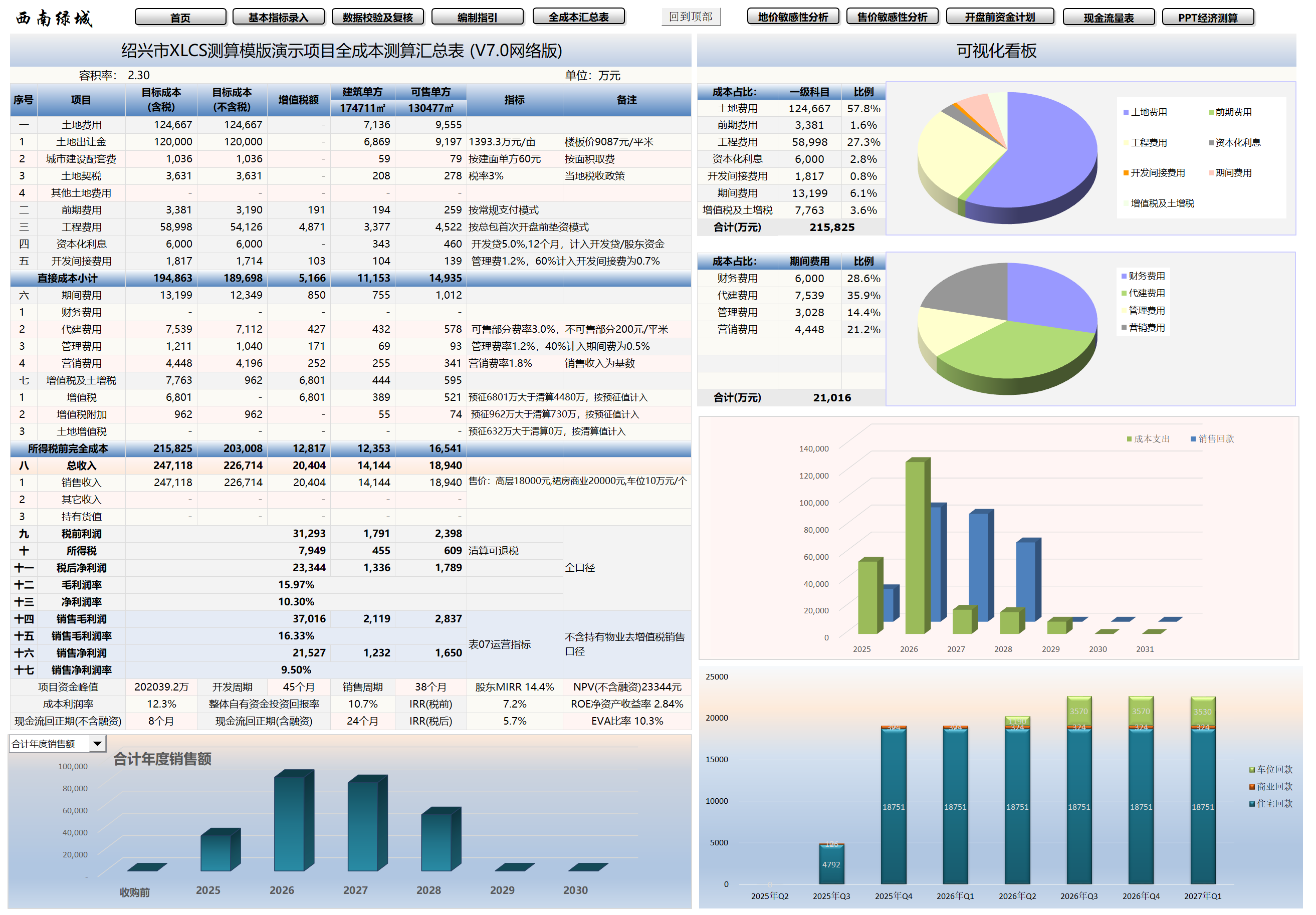 XLCS房产项目全成本测算模板V7下载