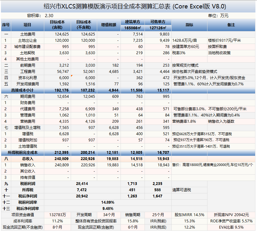 XLCS房产项目全成本测算模板下载