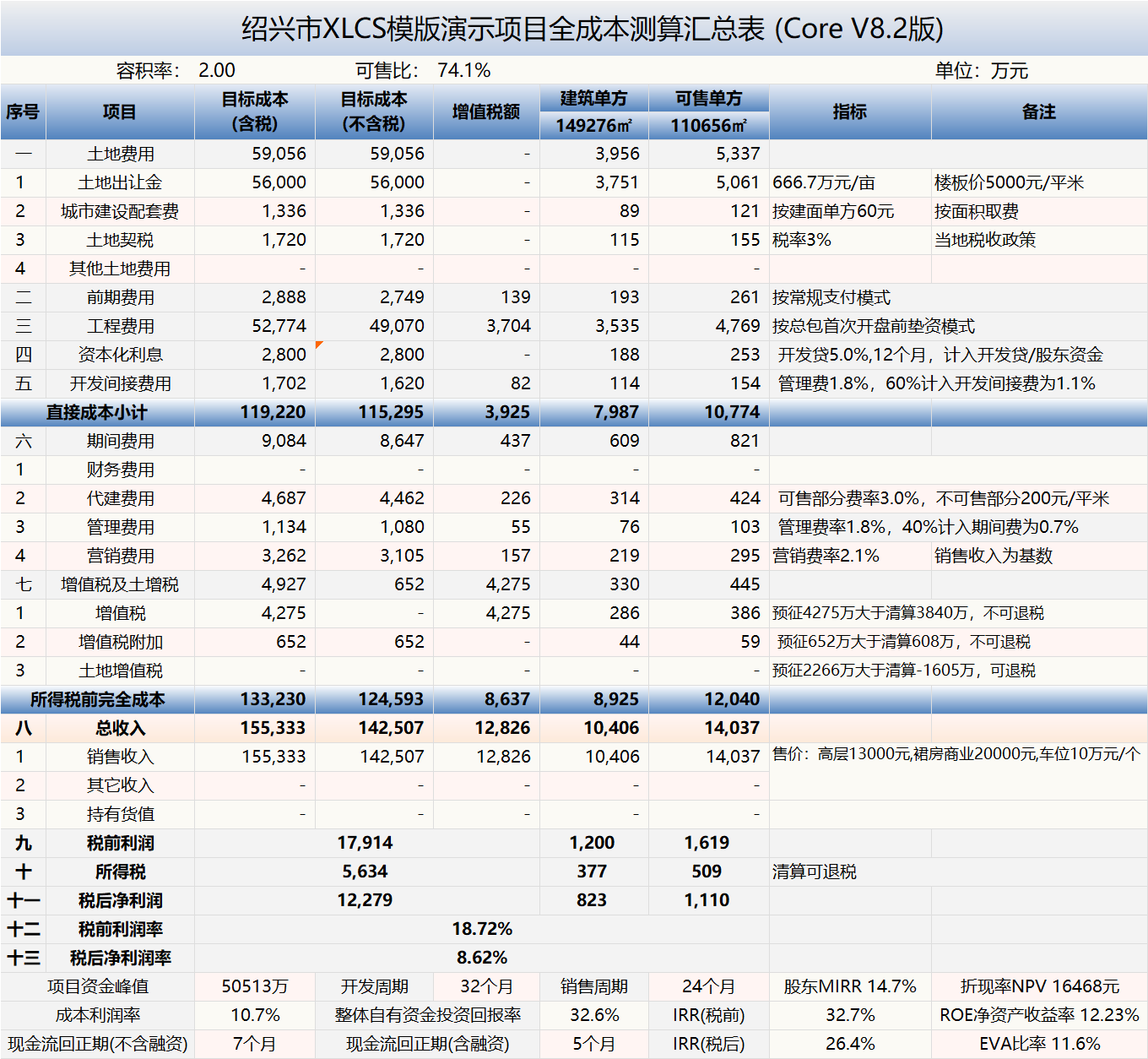 XLCS房产项目全成本测算模板V8下载