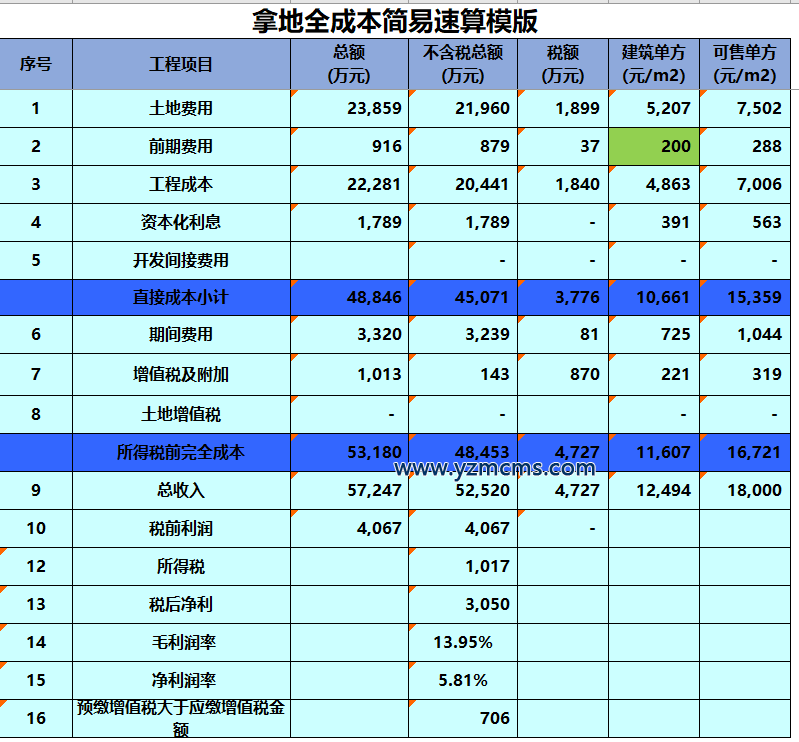 XLCS简易单页房产全成本测算系统Simple-template