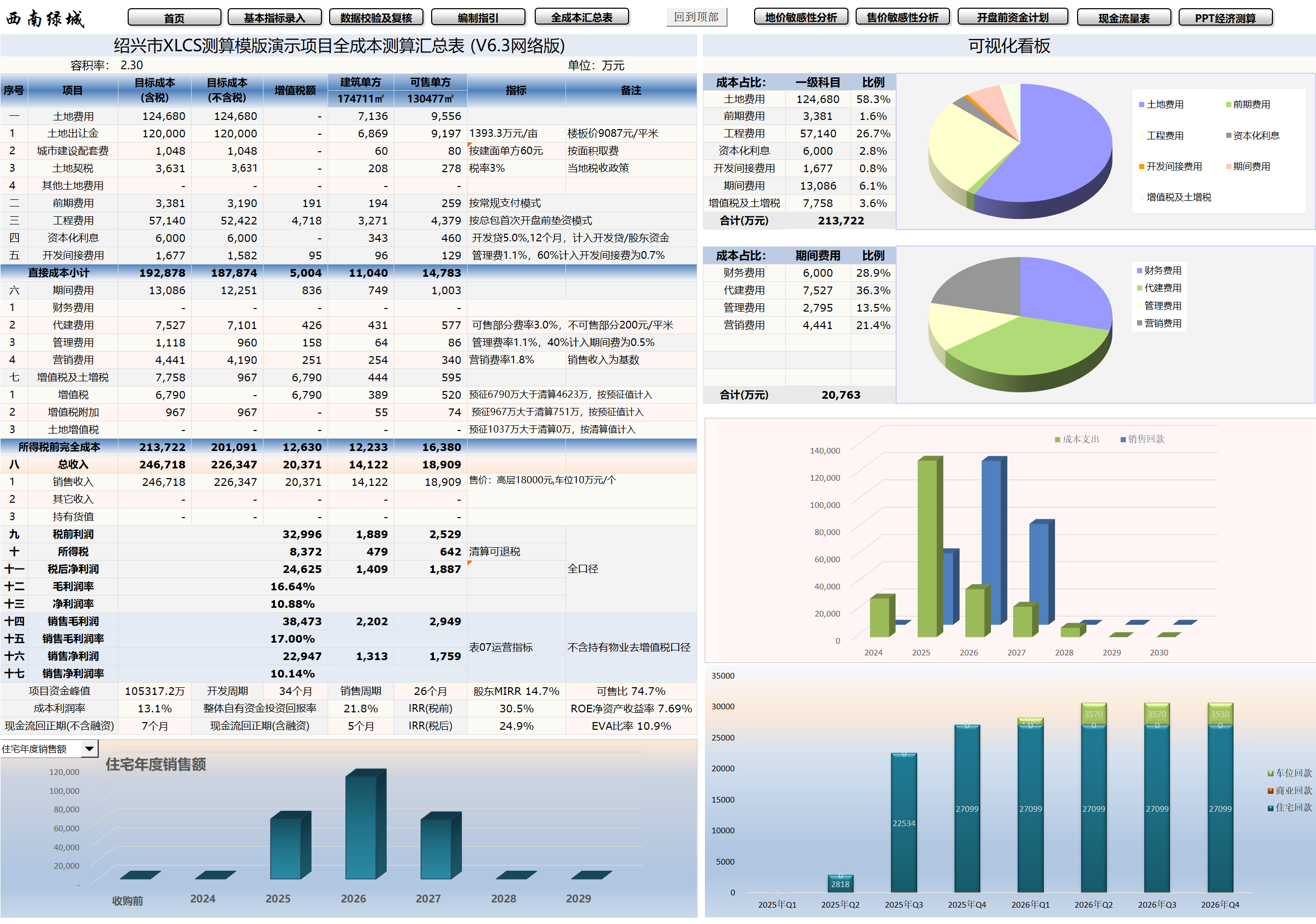 XLCS房产全成本测算系统V6版更新说明